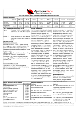 AEAM Long Only 06.19 Monthly Report.Xlsx
