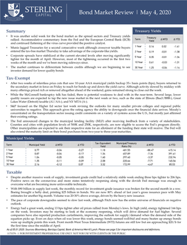 Bond Market Review | May 4, 2020