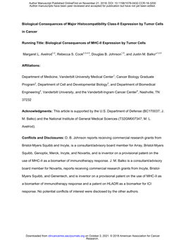 Biological Consequences of Major Histocompatibility Class-II Expression by Tumor Cells in Cancer