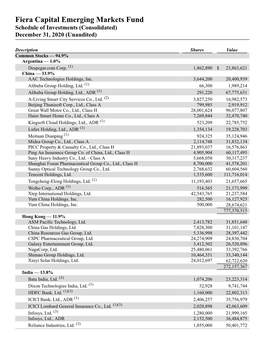 Portfolio Holdings