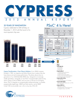 Psoc® 4 Is Here!