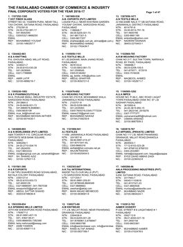 FINAL CORPORATE VOTERS for the YEAR 2016-17 Page 1 of 47 1