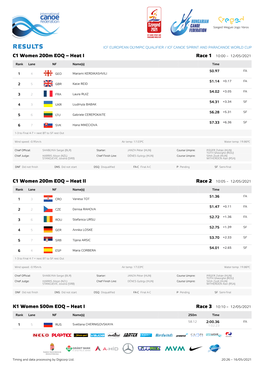 Results Icf European Olympic Qualifier / Icf Canoe Sprint and Paracanoe World Cup