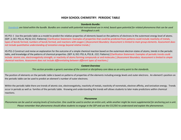 High School Chemistry: Periodic Table