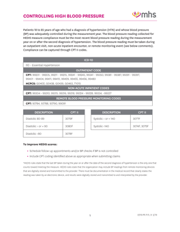 Controlling High Blood Pressure