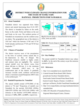 District Wise Climate Change Information for the State of Tamil Nadu Rainfall Projections for Namakkal