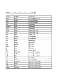 NYSAIS Institutional Advancement Conference Registrants As of 17 June 2010