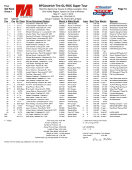 Ovr13 National Saturday Race.Xlsx