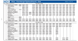 Vikan - Kvernberget Flyplass(Airport) - Dale Nettbuss Møre AS Km 20.08.12-16.06.13 Mandag-Fredag 0 Fra Kristiansund Trafikkt