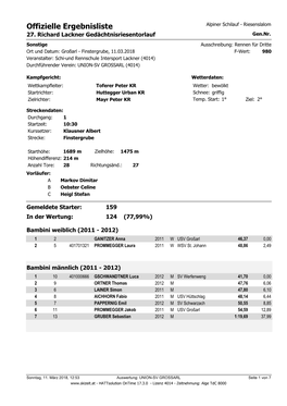 Offizielle Ergebnisliste Alpiner Schilauf - Riesenslalom 27