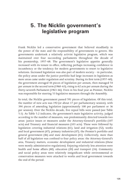 The Nicklin Government's Legislative Program