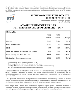 Techtronic Industries Co. Ltd. Announcement Of