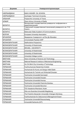 International Agreements TUS.Xlsx