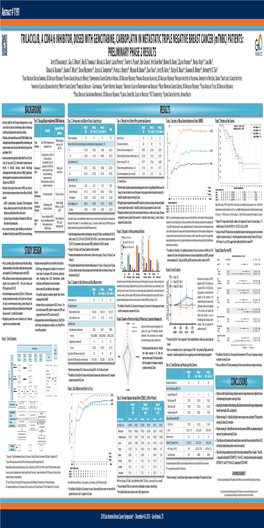 METASTATIC TRIPLE NEGATIVE BREAST CANCER (Mtnbc) PATIENTS: PRELIMINARY PHASE 2 RESULTS JOYCE OʼSHAUGHNESSY1, GAIL S