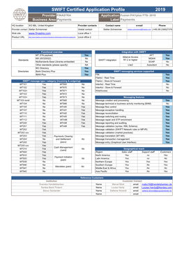 2019 SWIFT Certified Application Profile