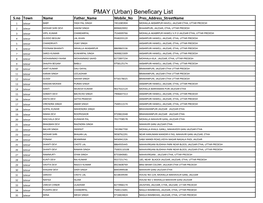 PMAY (Urban) Beneficary List