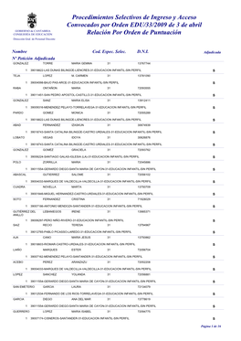 Cons Listados Admitidos