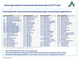 EXXON Mobil Review of Infineum Power Transmission Fluids