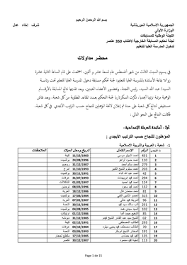 المؤهلون للنجاح Ens 03082019