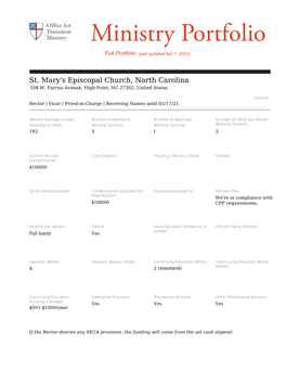 Ministry Portfolio Full Portfolio (Last Updated Apr 7, 2021)