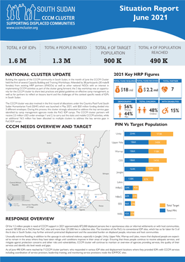 June 2021 Situation Report