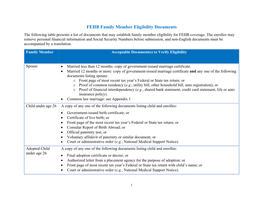 FEHB Family Member Eligibility Documents the Following Table Presents a List of Documents That May Establish Family Member Eligibility for FEHB Coverage