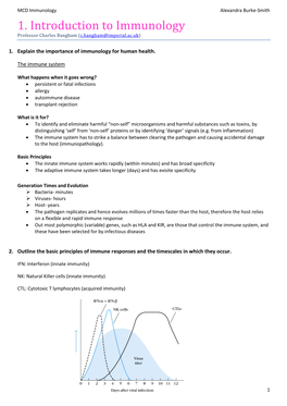 1. Introduction to Immunology Professor Charles Bangham (C.Bangham@Imperial.Ac.Uk)