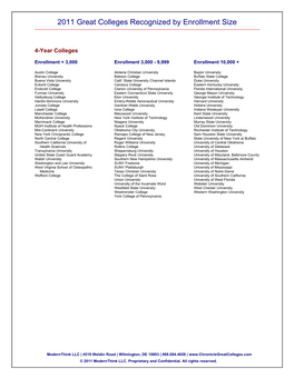 2011 Great Colleges Recognized by Enrollment Size