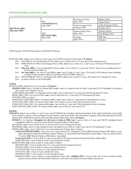 EDITED PEDIGREE for KEYOURA (IRE)