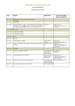 BIAZA Education and Presenters Conference 2018 Schedule