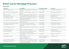 Broker List for Mortgage Prisoners