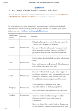 List and Details of Hydel Power Stations in India Part 1- Examrace