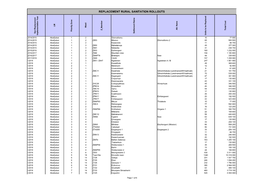 Replacement Rural Sanitation Rollouts