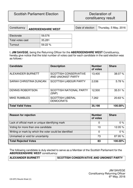 Scottish Parliament Election Declaration of Constituency Result