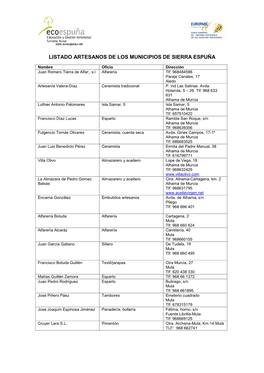 Listado Artesanos De Los Municipios De Sierra Espuña