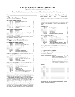 JURIS DOCTOR DEGREE PROGRAM CHECKLIST Required for Students Graduating Fall 2012 Or Later