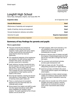 Longhill High School Falmer Road, Rottingdean, Brighton, East Sussex BN2 7FR