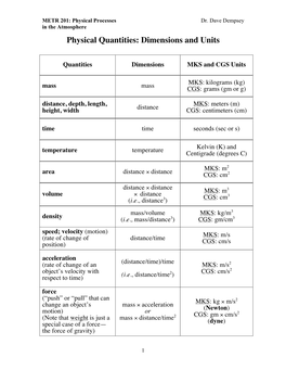 Physical Quantities: Dimensions and Units