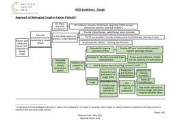 Approach to Managing Cough in Cancer Patients1