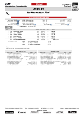 RESULTS 800 Metres Men - Final