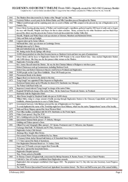 HUGHENDEN and DISTRICT TIMELINE from 1841- Originally Created for 1863-1963 Centenary Booklet Compiled by Des