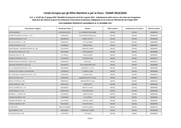 Fondo Europeo Per Gli Affari Marittimi E Per La Pesca - FEAMP 2014/2020