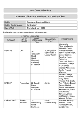 Local Council Elections Statement of Persons Nominated and Notice of Poll