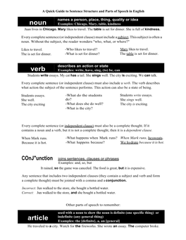 Quick Guide to Sentence Structure and Parts of Speech in English