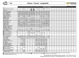 V-6 Plauen - Treuen - Lengenfeld