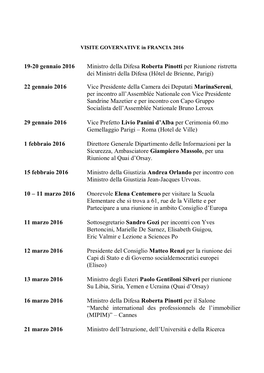 19-20 Gennaio 2016 Ministro Della Difesa Roberta Pinotti Per Riunione Ristretta Dei Ministri Della Difesa (Hôtel De Brienne, Parigi)