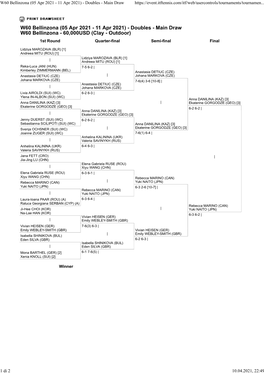 W60 Bellinzona (05 Apr 2021 - 11 Apr 2021) - Doubles - Main Draw