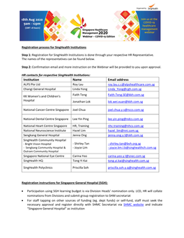 Registration Process for Singhealth Institutions