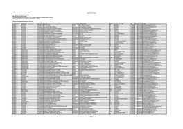 Dados Das Escolas Page 1