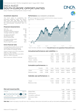 Monthly Factsheet